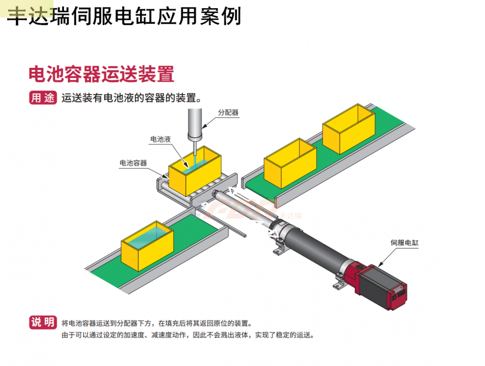 丰(feng)达瑞电缸电池容(rong)器运送(song)装置