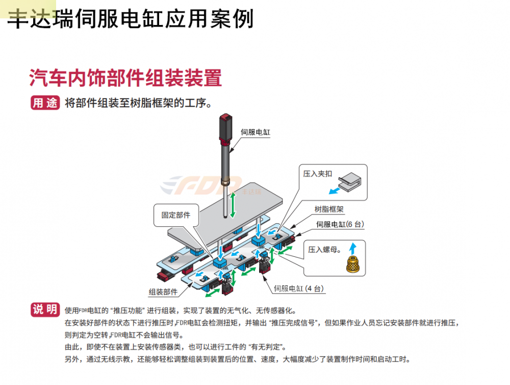 丰达(da)瑞(rui)电缸汽车(che)内饰部件(jian)组装装置