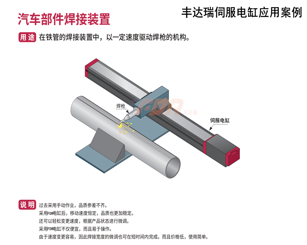 丰达(da)瑞(rui)电缸汽车(che)部件(jian)焊(han)接装置