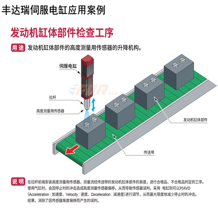 丰达(da)瑞(rui)电缸发(fa)动机缸体部件(jian)检查工序